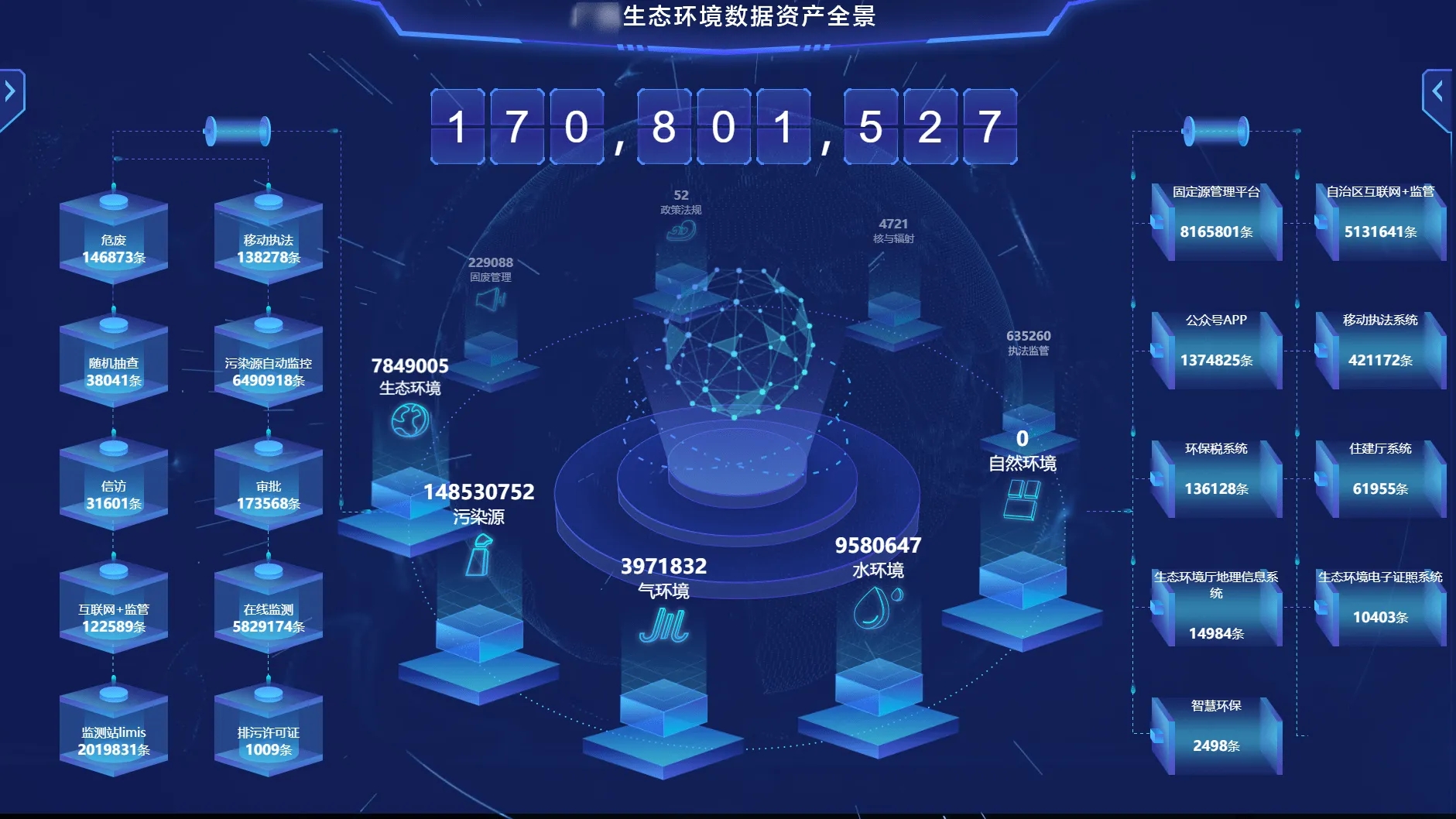 生態(tài)環(huán)境部：90%的重要生態(tài)系統(tǒng)類型依靠環(huán)境監(jiān)測儀表得到保護